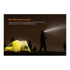 Fenix HM50R Multipurpose LED Headlamp