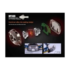 Fenix HP30R LED Headlamp