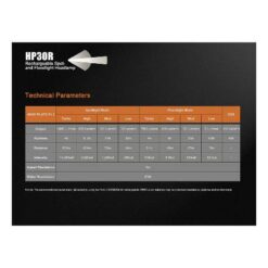 Fenix HP30R LED Headlamp