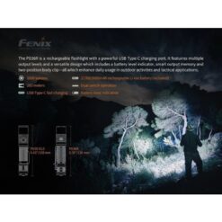 Fenix Flashlight PD36R, 1600 Lumens – Rechargeable