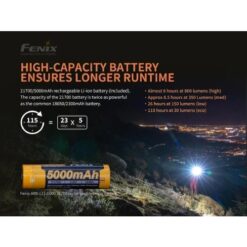 Fenix Flashlight PD36R, 1600 Lumens – Rechargeable