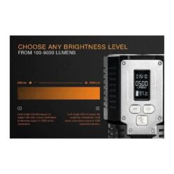 FENIX TK72R LED Flashlight