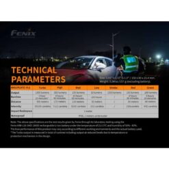 Fenix TK26R – Rechargeable