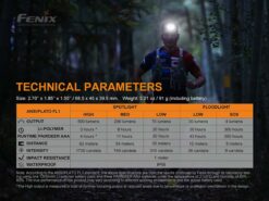 Fenix HL18R-T LED Headlamp (Black)