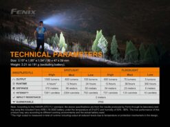 FENIX LED HEADLAMP – HM65R-T