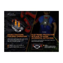 Fenix HL18R-T LED Headlamp (Black)