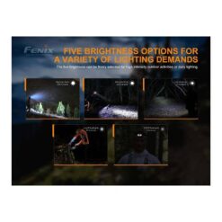 Fenix HL18R-T LED Headlamp (Black)