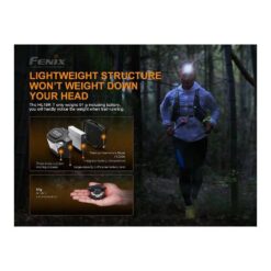 Fenix HL18R-T LED Headlamp (Black)