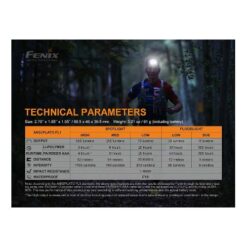 Fenix HL18R-T LED Headlamp (Black)