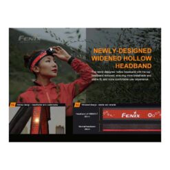 FENIX LED HEADLAMP – HM65R-T