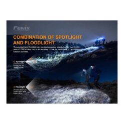 FENIX LED HEADLAMP – HM65R-T