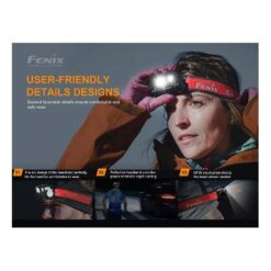 FENIX LED HEADLAMP – HM65R-T