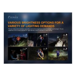 FENIX LED HEADLAMP – HM65R-T