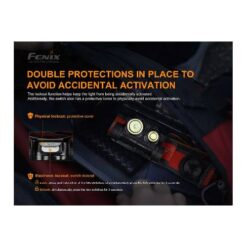 FENIX LED HEADLAMP – HM65R-T