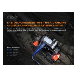 FENIX LED HEADLAMP – HM65R-T