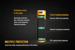 Fenix ARB-L18-2600U 2600mAh 18650 Battery