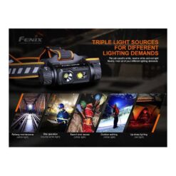 Fenix HM70R Rechargeable Headlamp
