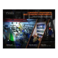 Fenix HM70R Rechargeable Headlamp