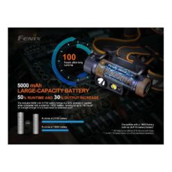 Fenix HM70R Rechargeable Headlamp