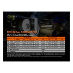 Fenix HM70R Rechargeable Headlamp