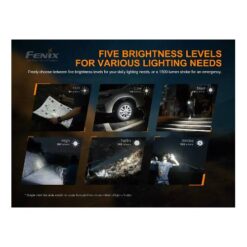 Fenix E28R Flashlight – 1500 Lumens