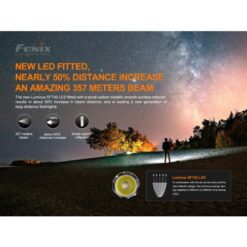 FENIX PD35 V3.0 Flashlight Black – 1700 Lumens