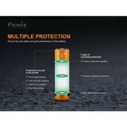 Fenix ARB-L18-3000P Rechargeable Battery