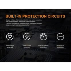 Fenix Battery Charger ARE-D2
