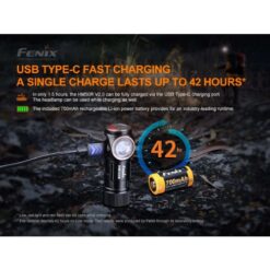 Fenix Headlamp HM50R v2.0 700 Lumens – Rechargeable