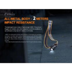 Fenix Headlamp HM50R v2.0 700 Lumens – Rechargeable