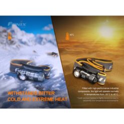Fenix Headlamp HM50R v2.0 700 Lumens – Rechargeable