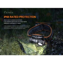 Fenix Headlamp HM50R v2.0 700 Lumens – Rechargeable