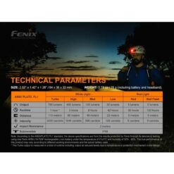 Fenix Headlamp HM50R v2.0 700 Lumens – Rechargeable