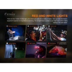 Fenix Headlamp HM50R v2.0 700 Lumens – Rechargeable