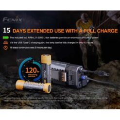 Fenix Headlamp HP30R V2.0 – Rechargeable