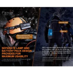 Fenix Headlamp HP30R V2.0 – Rechargeable