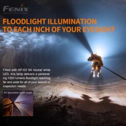 Fenix Headlamp HP30R V2.0 – Rechargeable