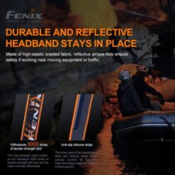 Fenix Headlamp HP30R V2.0 – Rechargeable