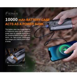 Fenix Headlamp HP30R V2.0 – Rechargeable
