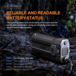 Fenix Headlamp HP30R V2.0 – Rechargeable