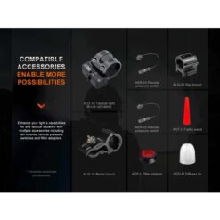 Fenix Flashlight HT30R White Laser 500 Lumens – Rechargeable