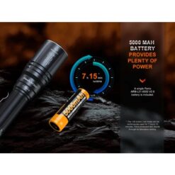 Fenix Flashlight HT30R White Laser 500 Lumens – Rechargeable