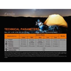 Fenix Pd25r Led Flashlight