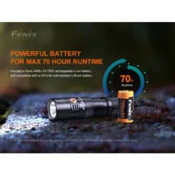 Fenix Pd25r Led Flashlight