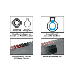 UTG PRO AR15 15″ Super Slim Free Float M-lok Compatible Rail-black/red Finish – MTU019SSMR2