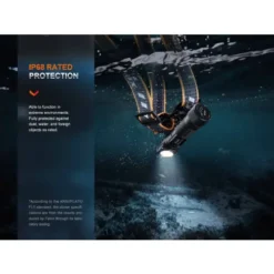 FENIX LED Headlamp V2.0 -HM61R