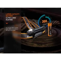 FENIX LED Headlamp V2.0 -HM61R