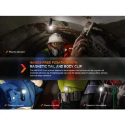 FENIX LED Headlamp V2.0 -HM61R