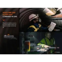 FENIX LED Headlamp V2.0 -HM61R