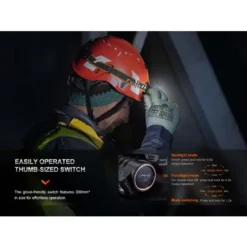 Fenix HM71R LED Headlamp